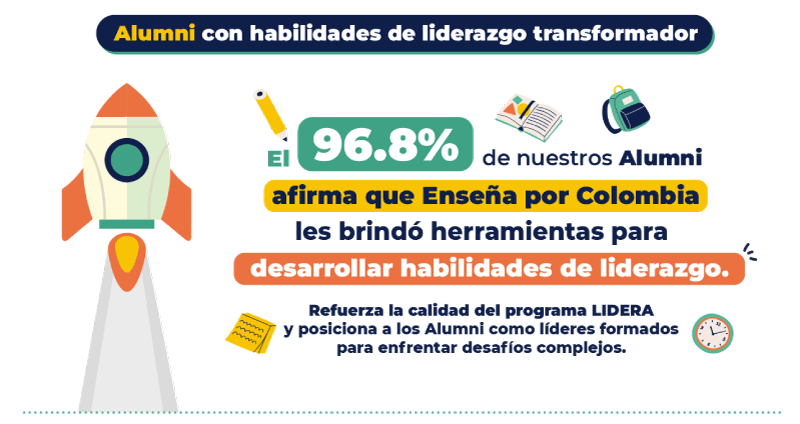 alumni-datos-2-v1